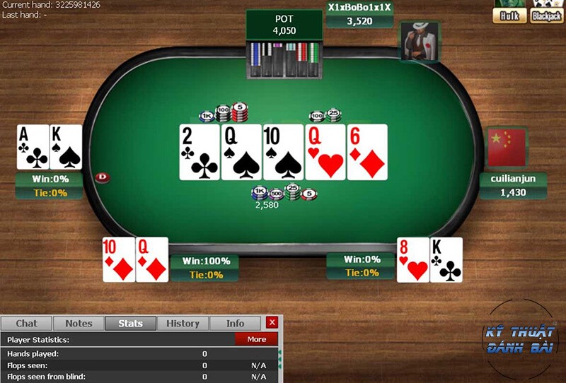 Những kỹ năng chơi đánh bài Poker online giúp bạn ăn tiền liên tục 